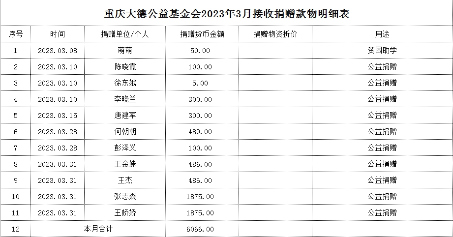 微信截图_20231110150230.png